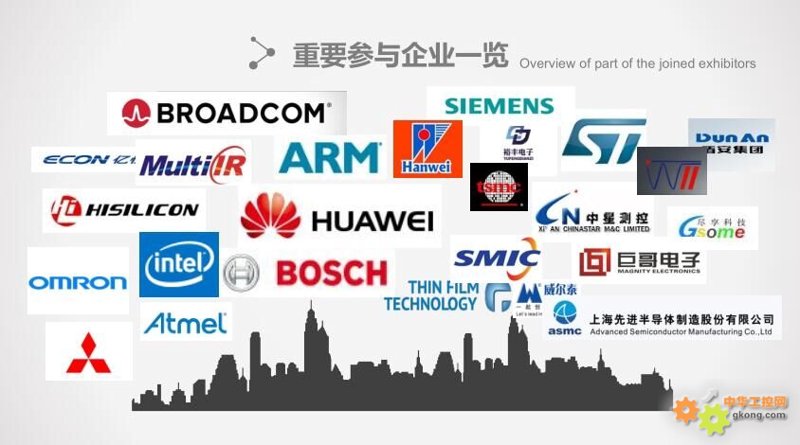 位移传感器在智能物流中的应用与展望